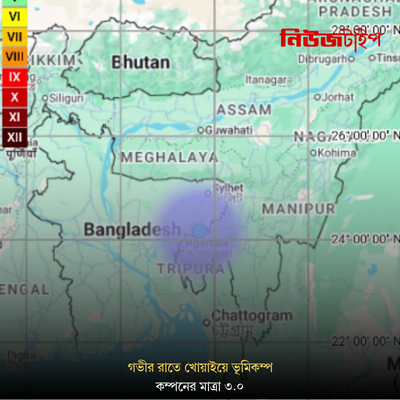 গভীর রাতে ত্রিপুরার খোয়াইয়ে ভূমিকম্প, কম্পনের মাত্রা ৩.০